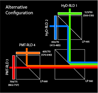 alternative_configuration.png