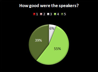 nc_rate_2_speakers.jpg